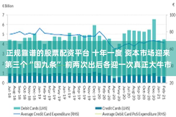 正规靠谱的股票配资平台 十年一度 资本市场迎来第三个“国九条” 前两次出后各迎一次真正大牛市