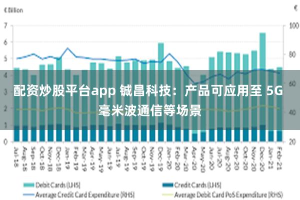 配资炒股平台app 铖昌科技：产品可应用至 5G 毫米波通信等场景