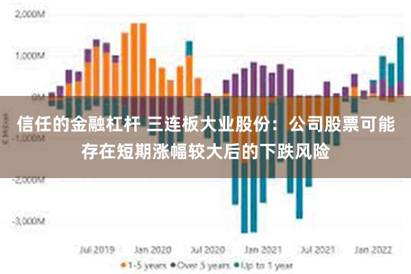 信任的金融杠杆 三连板大业股份：公司股票可能存在短期涨幅较大后的下跌风险