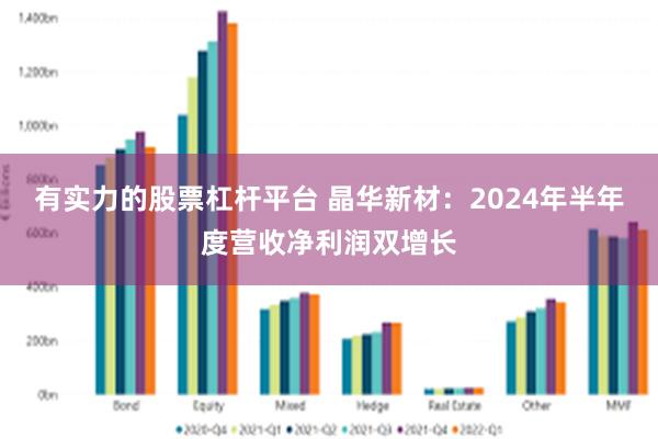 有实力的股票杠杆平台 晶华新材：2024年半年度营收净利润双增长