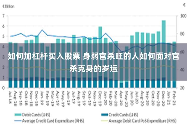 如何加杠杆买入股票 身弱官杀旺的人如何面对官杀克身的岁运