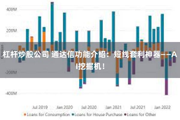 杠杆炒股公司 通达信功能介绍：短线套利神器——AI挖掘机！