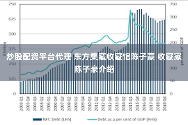 炒股配资平台代理 东方集藏收藏馆陈子豪 收藏家陈子豪介绍