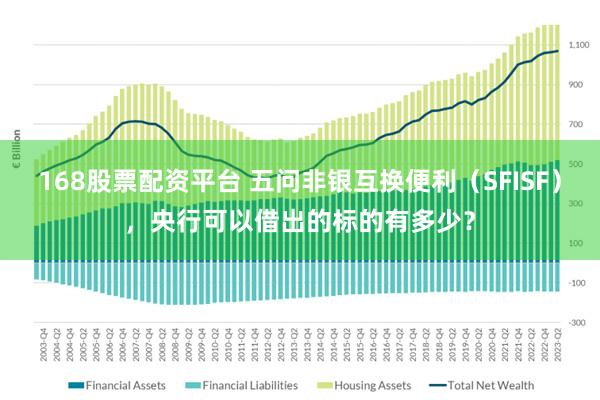 168股票配资平台 五问非银互换便利（SFISF），央行可以借出的标的有多少？