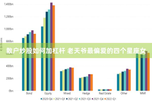 散户炒股如何加杠杆 老天爷最偏爱的四个星座女