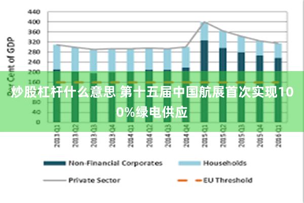 炒股杠杆什么意思 第十五届中国航展首次实现100%绿电供应