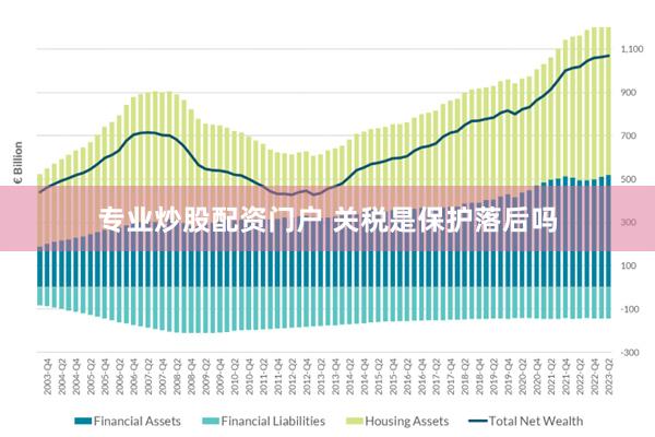 专业炒股配资门户 关税是保护落后吗