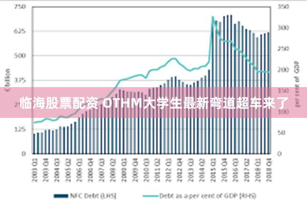 临海股票配资 OTHM大学生最新弯道超车来了