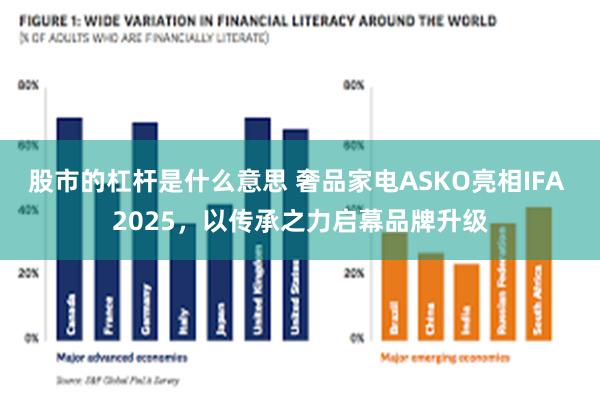 股市的杠杆是什么意思 奢品家电ASKO亮相IFA 2025，以传承之力启幕品牌升级